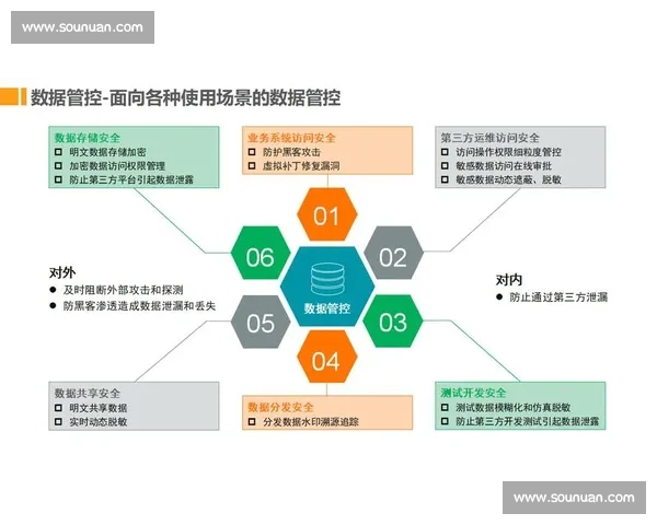 数字时代背景下构建全球化电竞赛事运营与商业生态创新发展新格局